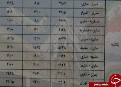 پرواز های یکشنبه 5 اسفند ماه فرودگاه های مازندران